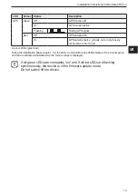 Предварительный просмотр 13 страницы IFM CR3114 Installation Instructions Manual