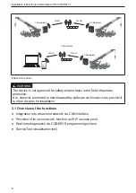 Предварительный просмотр 8 страницы IFM CR3130 Device Manual