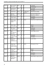 Предварительный просмотр 26 страницы IFM CR3130 Device Manual