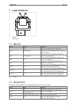 Preview for 9 page of IFM CR3132 Operating Instructions Manual