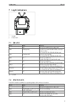 Preview for 9 page of IFM CR3133 Operating Instructions Manual