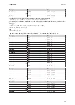 Предварительный просмотр 15 страницы IFM CR3133 Operating Instructions Manual