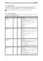 Preview for 16 page of IFM CR3133 Operating Instructions Manual