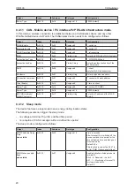 Preview for 20 page of IFM CR3133 Operating Instructions Manual