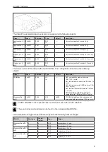 Preview for 9 page of IFM CR3158 Operating Instructions Manual