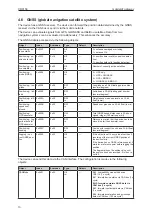 Preview for 10 page of IFM CR3158 Operating Instructions Manual