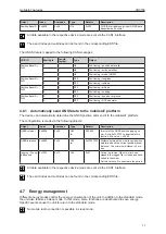 Предварительный просмотр 11 страницы IFM CR3158 Operating Instructions Manual