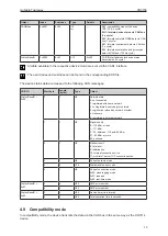 Preview for 13 page of IFM CR3158 Operating Instructions Manual