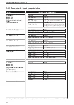 Предварительный просмотр 24 страницы IFM CR710S Installation Instructions Manual