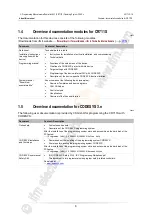 Предварительный просмотр 8 страницы IFM CR711S Original Programming Manual