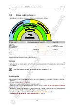 Preview for 55 page of IFM CR711S Original Programming Manual