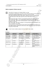 Preview for 69 page of IFM CR711S Original Programming Manual