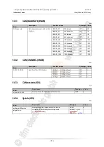 Preview for 113 page of IFM CR711S Original Programming Manual