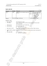 Preview for 163 page of IFM CR711S Original Programming Manual