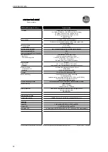 Preview for 32 page of IFM CR720S Original Operating Instructions