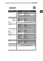 Preview for 37 page of IFM CR720S Original Operating Instructions