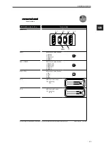 Preview for 43 page of IFM CR720S Original Operating Instructions