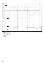 Предварительный просмотр 6 страницы IFM DI5029 Installation Instructions Manual