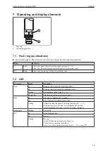 Предварительный просмотр 13 страницы IFM DI604A Operating Instructions Manual