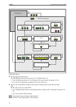 Предварительный просмотр 18 страницы IFM DI604A Operating Instructions Manual