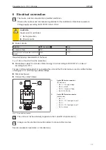 Предварительный просмотр 11 страницы IFM DP1222 Operating Instructions Manual