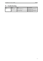 Предварительный просмотр 17 страницы IFM DP1222 Operating Instructions Manual