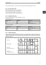 Предварительный просмотр 11 страницы IFM DP2122 Operating Instructions Manual