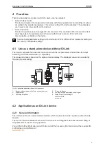 Предварительный просмотр 7 страницы IFM DP2200 Operating Instructions Manual