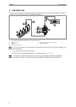 Preview for 6 page of IFM DP2402 Operating Instructions Manual