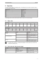 Preview for 11 page of IFM DSU100 Operating Instructions Manual