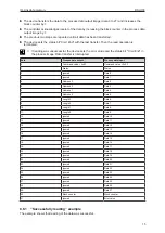 Предварительный просмотр 15 страницы IFM DSU100 Operating Instructions Manual