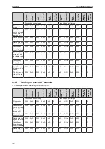 Предварительный просмотр 16 страницы IFM DSU100 Operating Instructions Manual