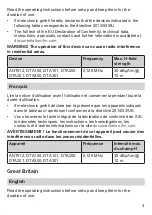 Preview for 3 page of IFM DTA Series Quick Start Manual