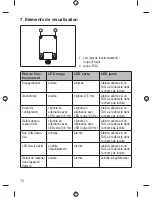 Предварительный просмотр 34 страницы IFM DTC510 Installation Instructions Manual