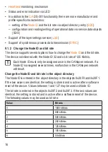 Предварительный просмотр 16 страницы IFM DTC510 Operating Instructions Manual