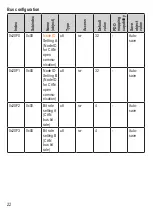 Preview for 22 page of IFM DTC510 Operating Instructions Manual