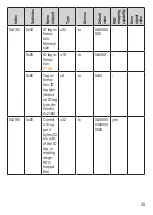 Preview for 25 page of IFM DTC510 Operating Instructions Manual