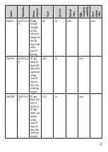 Предварительный просмотр 27 страницы IFM DTC510 Operating Instructions Manual