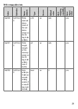 Preview for 29 page of IFM DTC510 Operating Instructions Manual