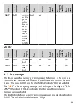 Предварительный просмотр 33 страницы IFM DTC510 Operating Instructions Manual