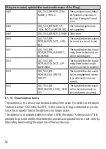 Preview for 42 page of IFM DTC510 Operating Instructions Manual