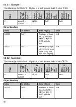 Preview for 48 page of IFM DTC510 Operating Instructions Manual