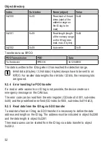 Preview for 52 page of IFM DTC510 Operating Instructions Manual