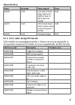 Предварительный просмотр 55 страницы IFM DTC510 Operating Instructions Manual