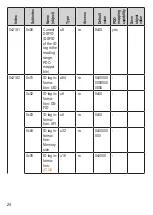 Preview for 24 page of IFM DTC600 Operating Instructions Manual