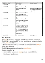 Предварительный просмотр 57 страницы IFM DTC600 Operating Instructions Manual