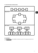 Preview for 7 page of IFM DTE102 Device Manual