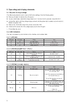 Preview for 8 page of IFM DTE102 Device Manual