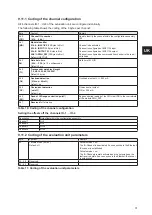 Preview for 31 page of IFM DTE102 Device Manual