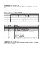 Preview for 40 page of IFM DTE103 Device Manual